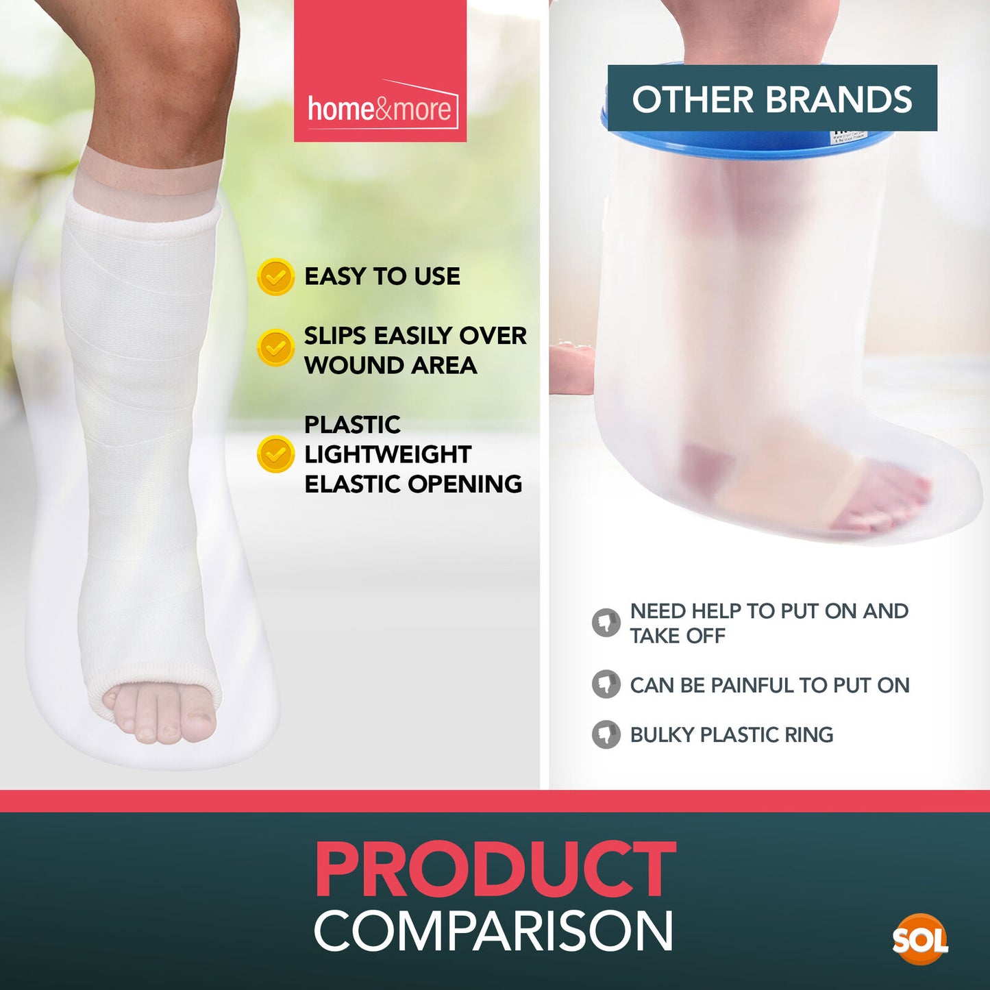 Waterproof Half Leg Cast Cover | Reusable Plaster Foot Protector | 4 Pack