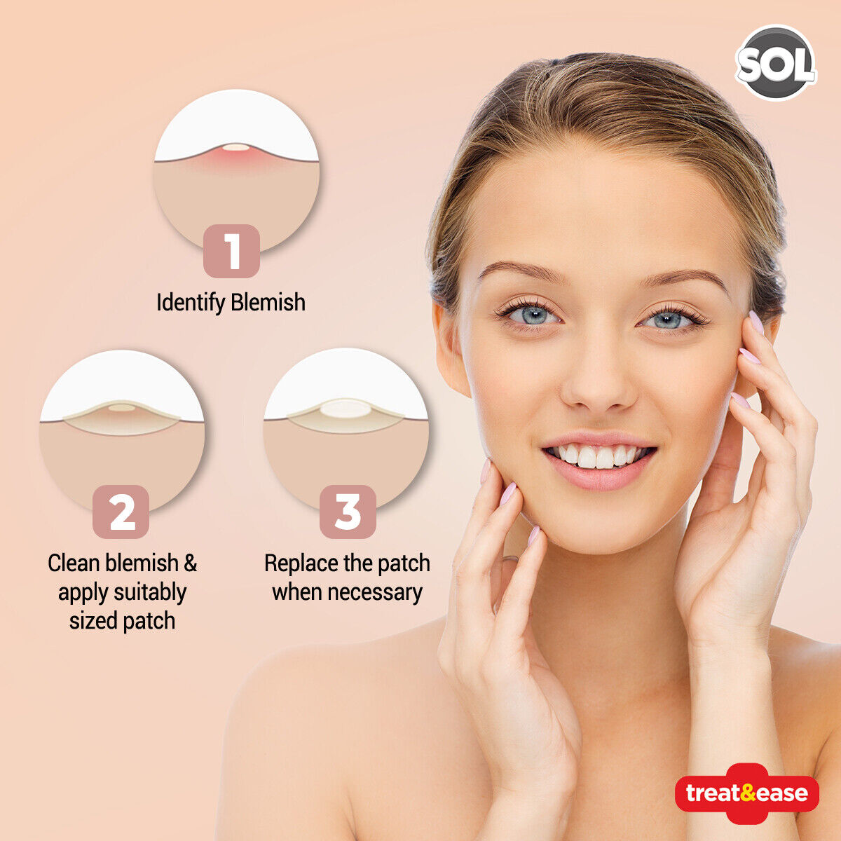 Cold Sore Patches Acne Blemish Hydrocolloid Patch | 36 Pack