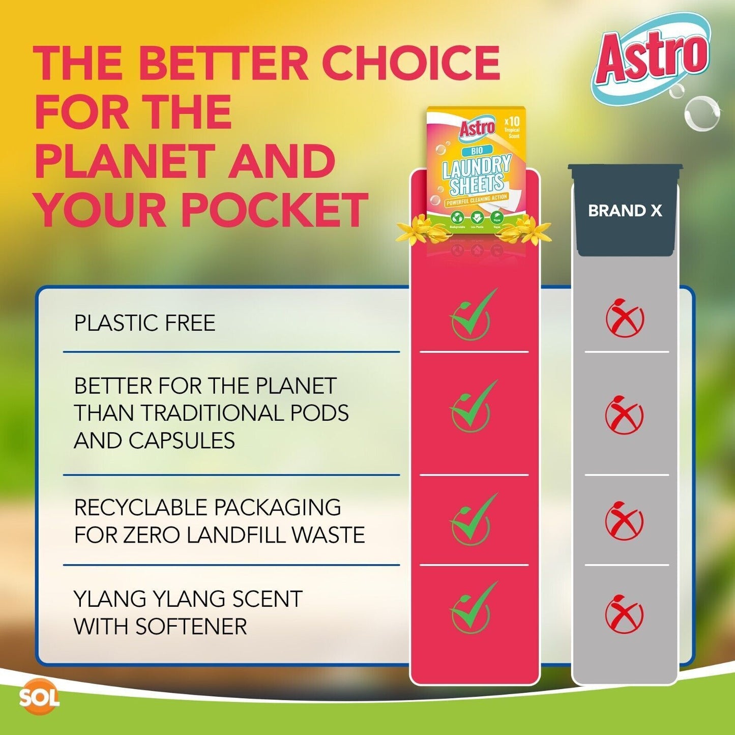 Eco Laundry Sheets Bio & Non-Bio | Washing Machine | 10 Pack