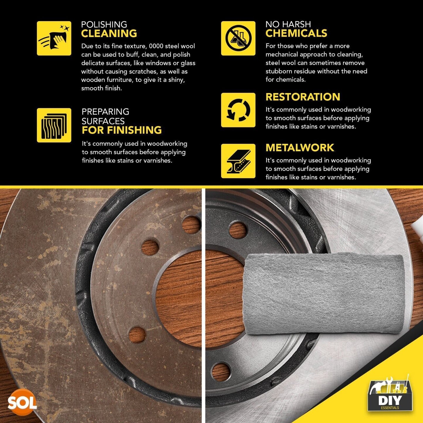 Steel Wire Wool Roll Ultra Fine | Rust & Polish | 1M