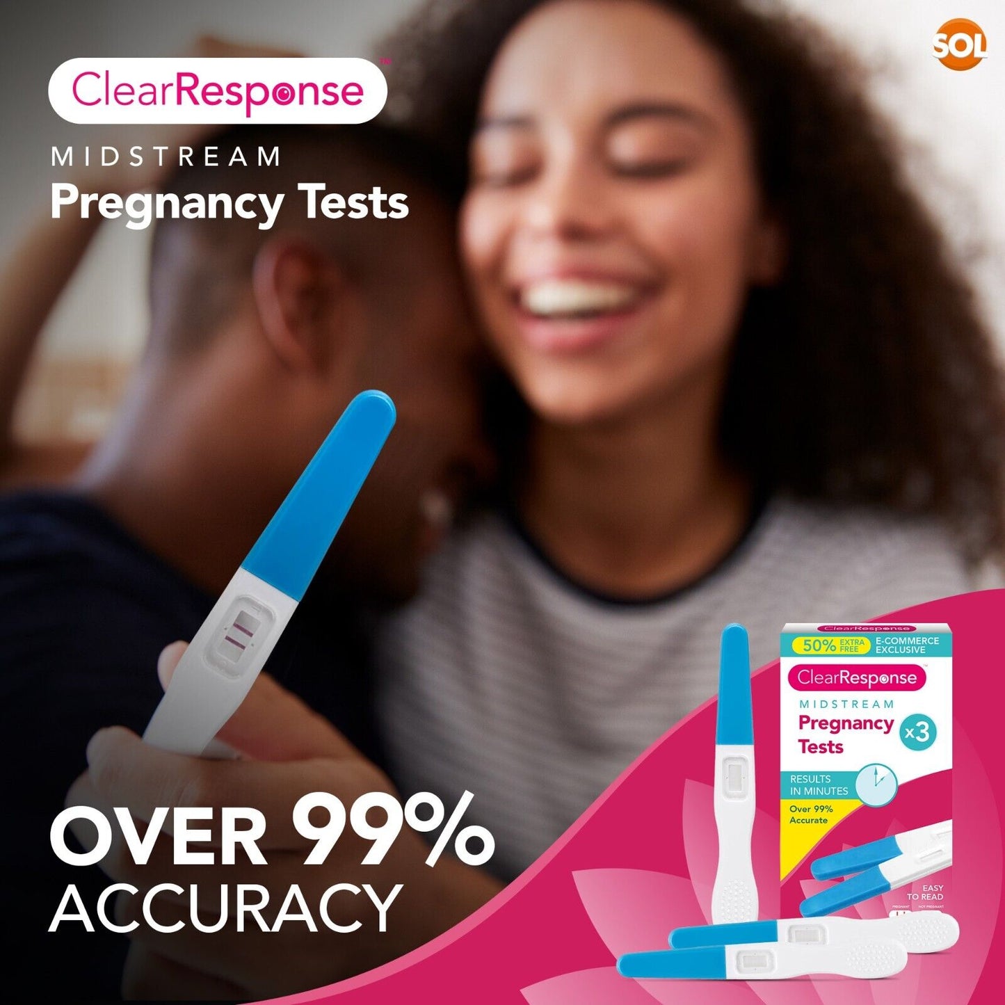 3-9 Pack Midstream Pregnancy Tests Sticks HCG Early Detection Kit 99%+ Accuracy