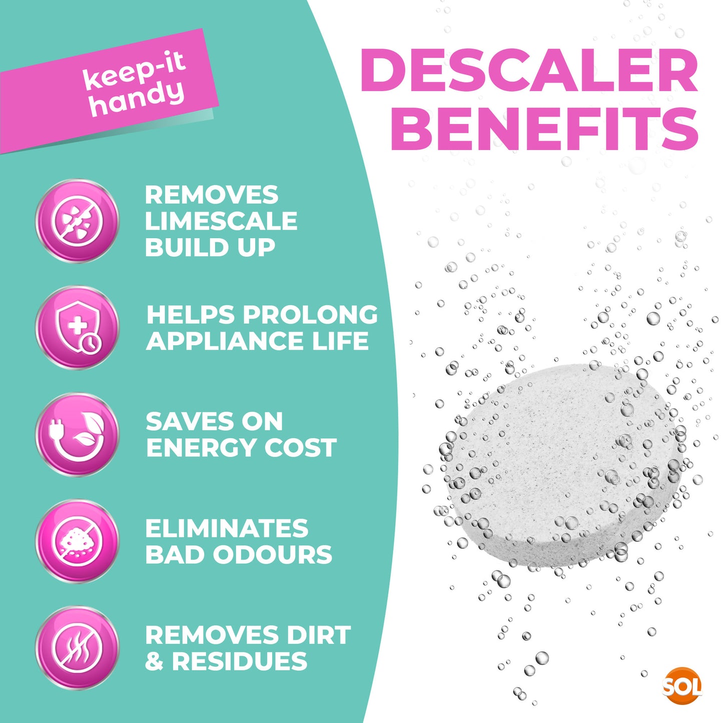 16-96 All Purpose Descaler Tablets Limescale Cleaning Coffee Machine Kettle Iron