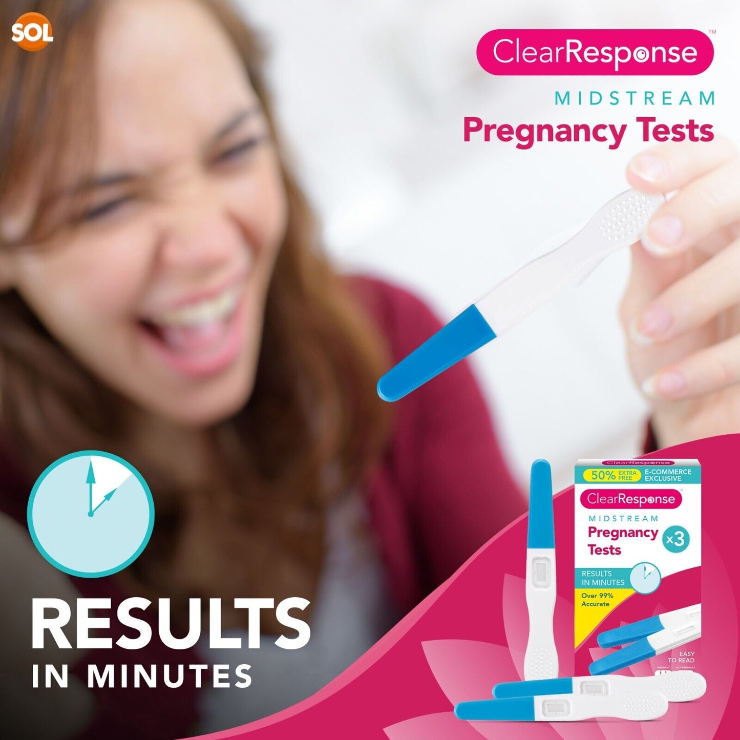 3-9 Pack Midstream Pregnancy Tests Sticks HCG Early Detection Kit 99%+ Accuracy