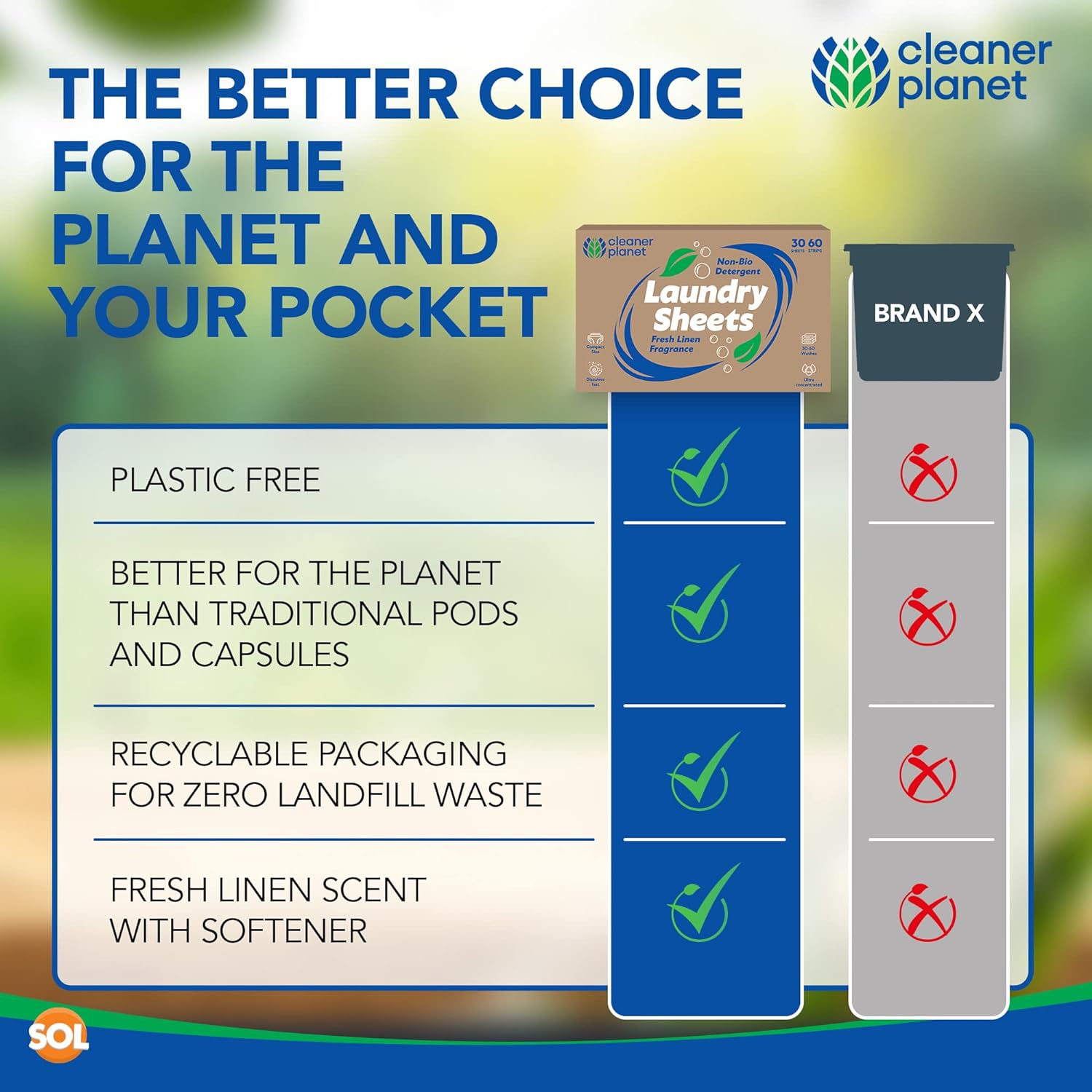 30-60 Laundry Sheets Eco Detergent Clothes Fabric Washing Machine Non Bio Travel