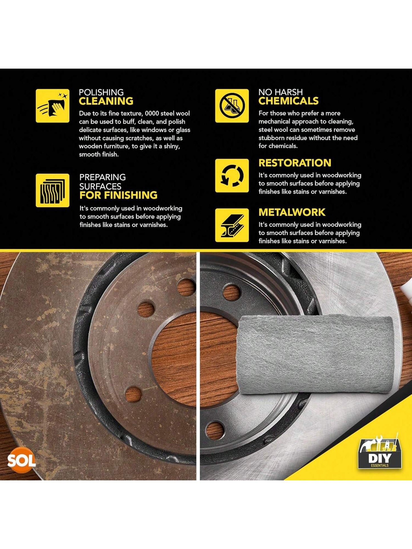 SOL 1 Meter Steel Wire Wool Pad - 1m Long X 7cm Wide - Grade 0000 - Steel Wool Mice For Polishing, Cleaning, Blocking Small Holes For Mice Rodent Control - Ultra Fine - Multipurpose