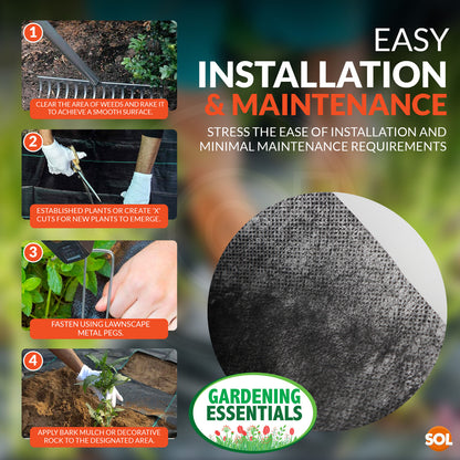 Heavy Duty Weed Control Fabric Membrane | 1.5M x 1.5M Ground Cover