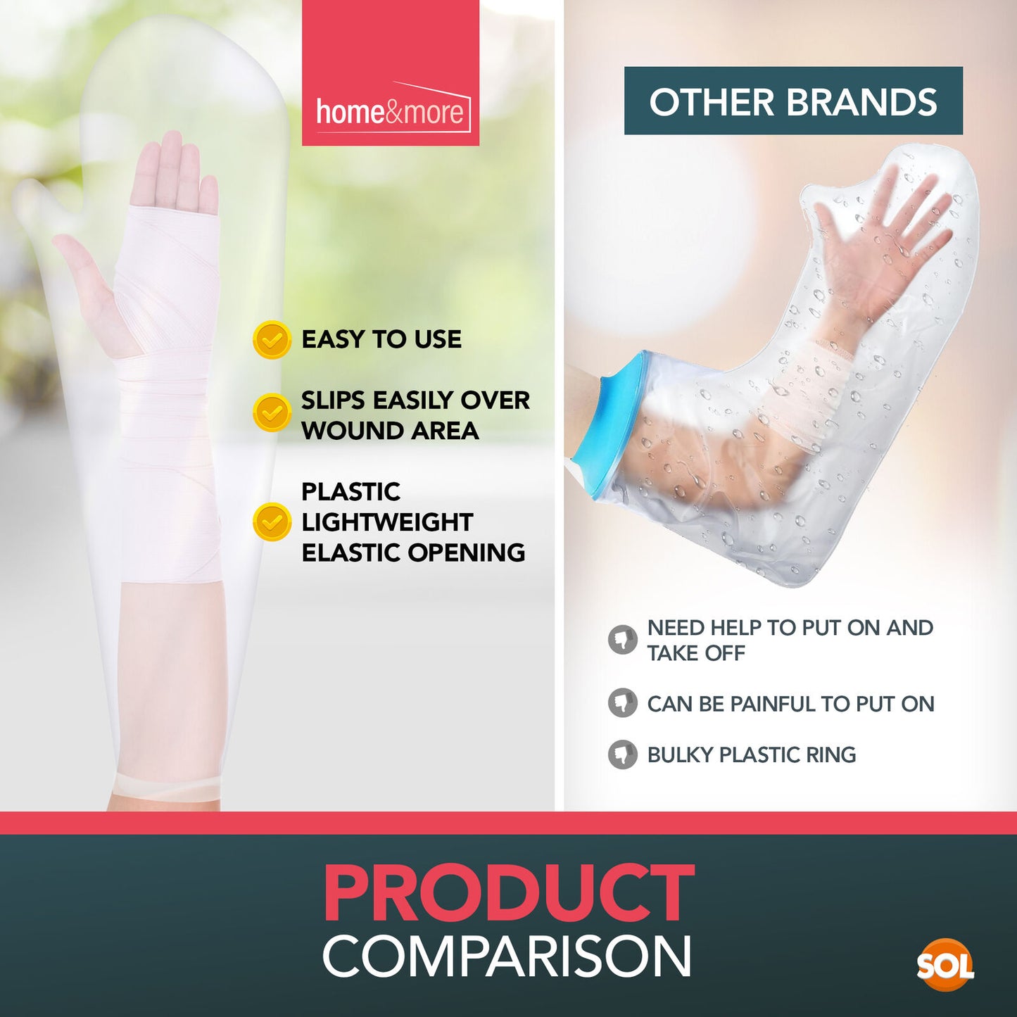6pk Waterproof Half Arm Cast Cover Plaster Protector | Reusable for Bath Shower