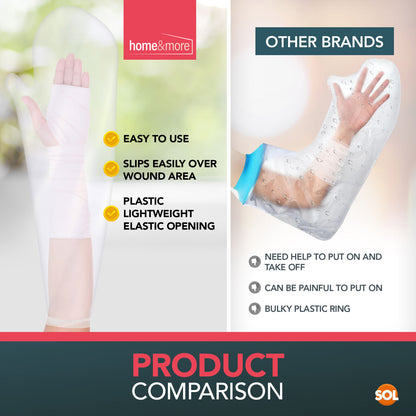 6pk Waterproof Half Arm Cast Cover Plaster Protector | Reusable for Bath Shower