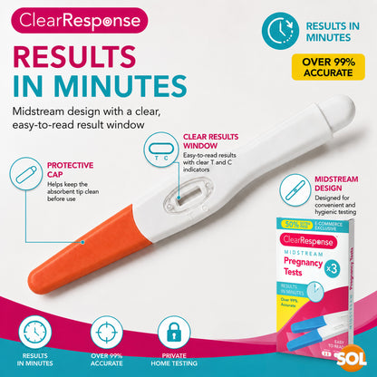 Midstream Pregnancy Test Sticks HCG Early Detection Kit | 3 Pack