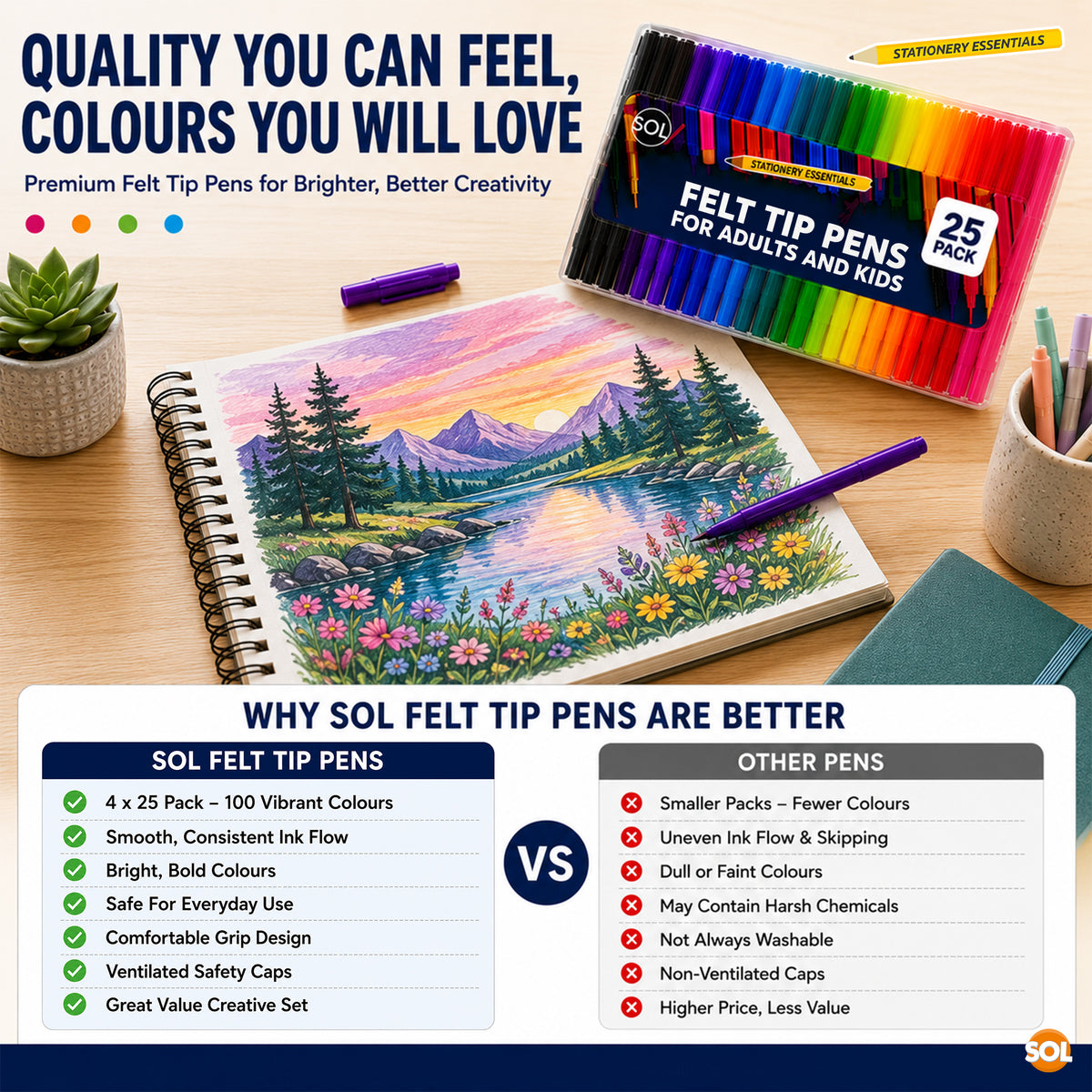 50 Felt Tip Pens for Adults and Kids - 25 Vibrant Colours - 2pk x 25pcs