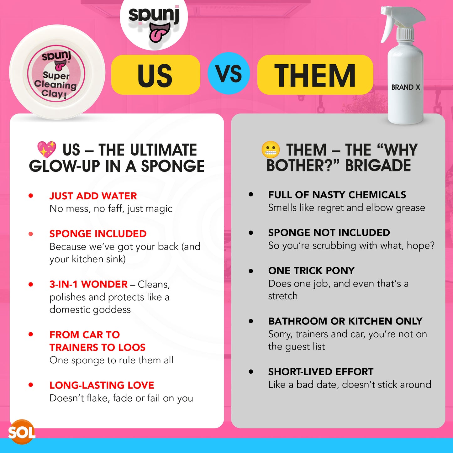 Spunj Natural Cleaning Clay Paste | All Purpose Stain Remover | 2 Pack