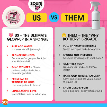 Spunj Natural Cleaning Clay Paste | All Purpose Stain Remover | 2 Pack