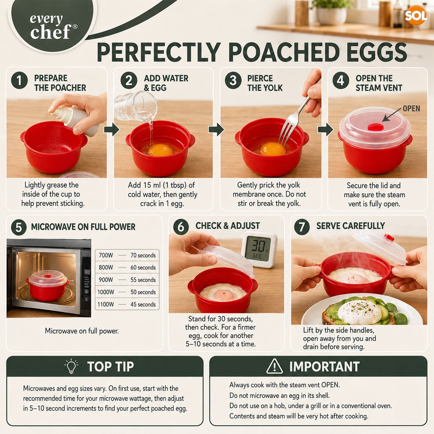 2pk Microwave Egg Cooker - Plastic Poacher for Soft or Hard Eggs