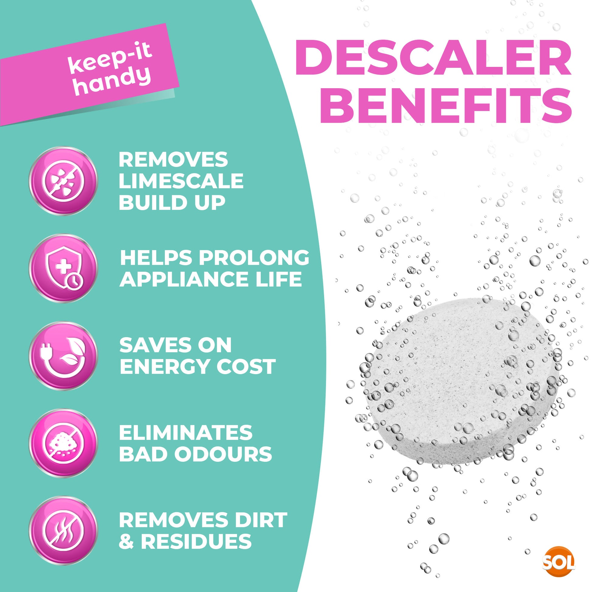 16-96 All Purpose Descaler Tablets Limescale Cleaning Coffee Machine Kettle Iron